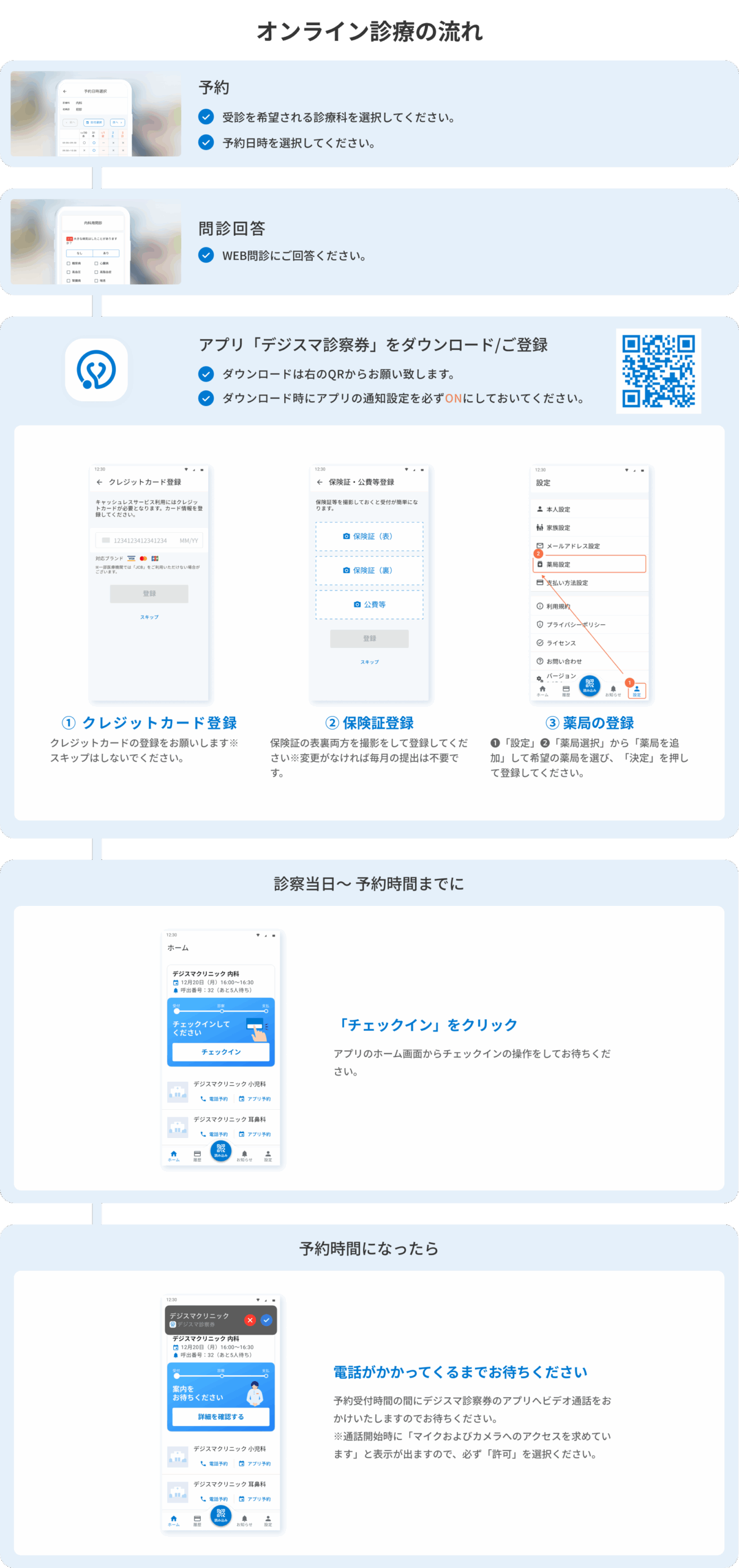 問診ありの場合