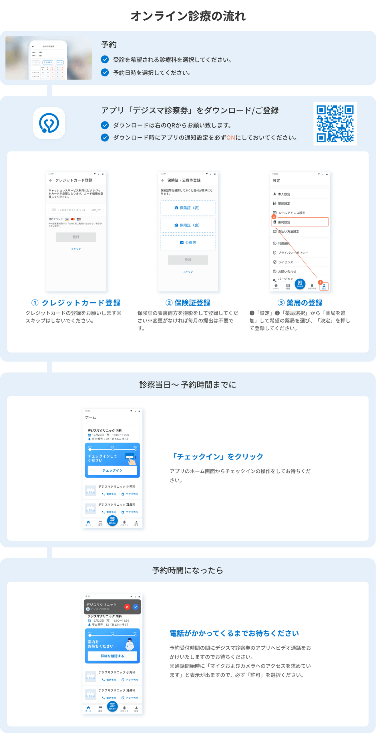 問診なしの場合