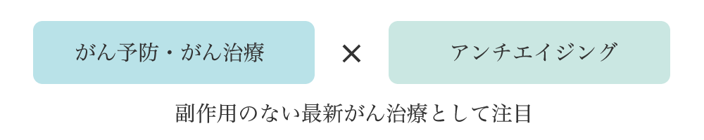 ビタミンCの効果