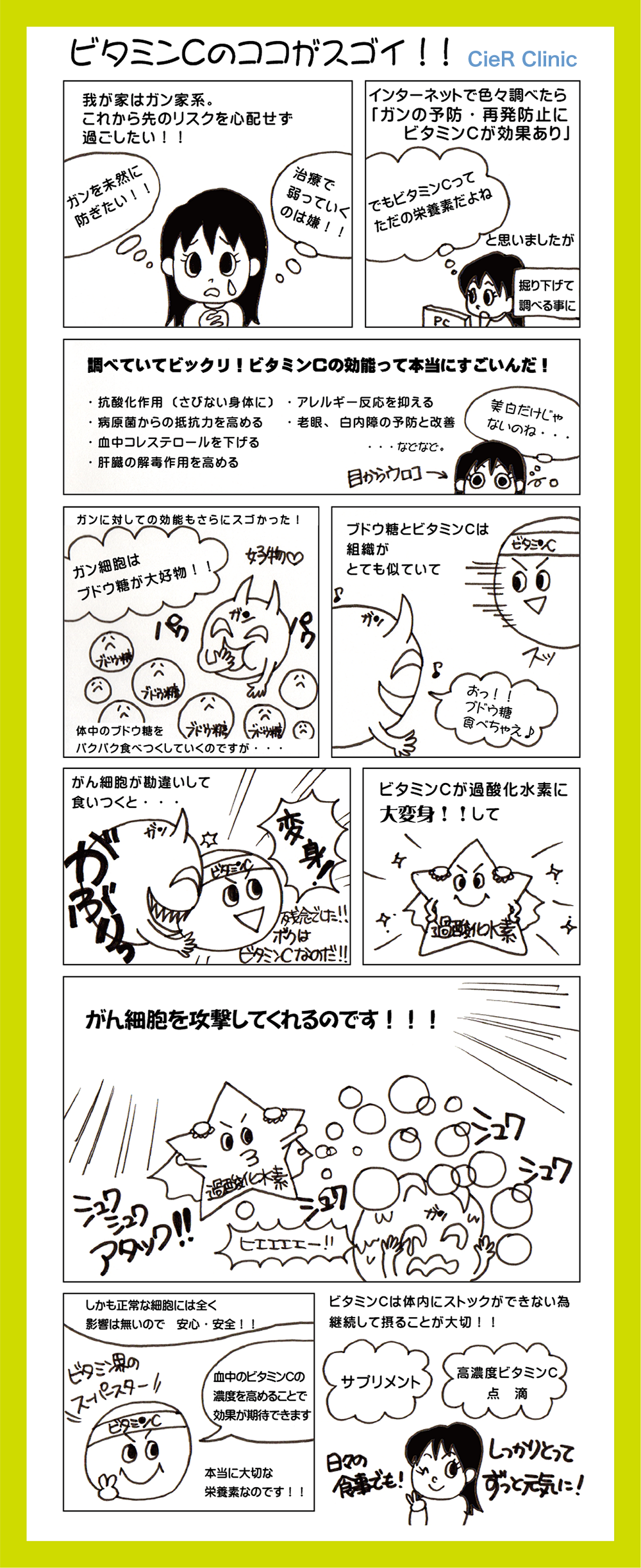 ビタミンCのココがすごい！